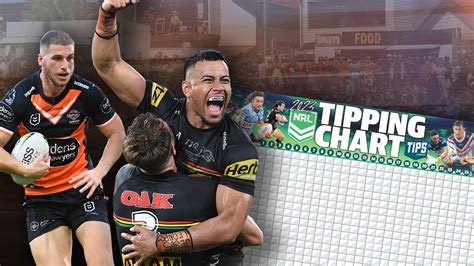 NRL Tipping 